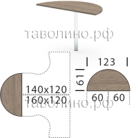 Окончание на 2 стола Л.ПР-8