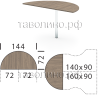 Окончание на 2 стола Л.ПР-7