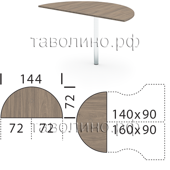 Окончание на 2 стола Л.ПР-7