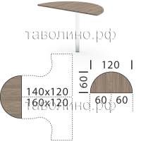 Окончание на 2 стола Л.ПР-6
